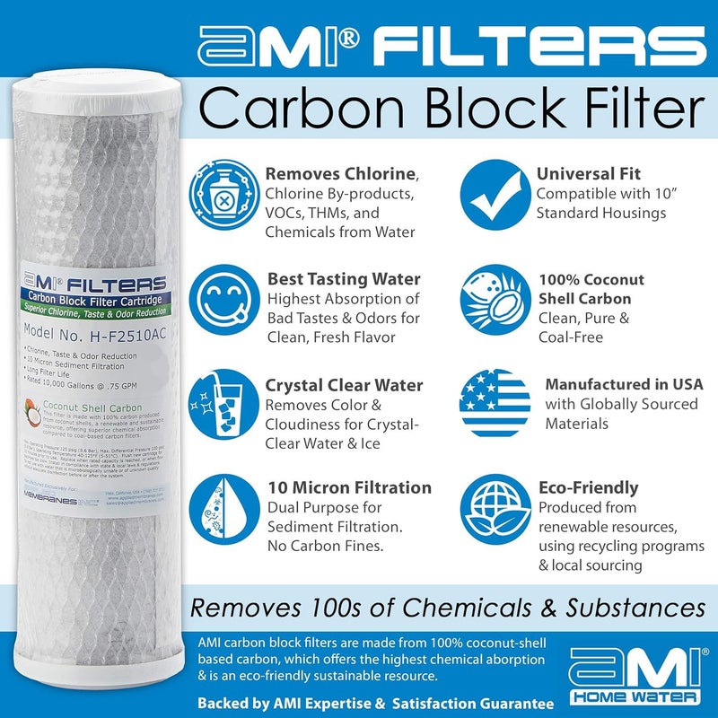 APPLIED MEMBRANES INC. AMI Reverse Osmosis Filter Replacement | Pre Filter Set | for 5 Stage Water Filtration Systems (Pre-Filters Only Set)â€¦ - Image 4